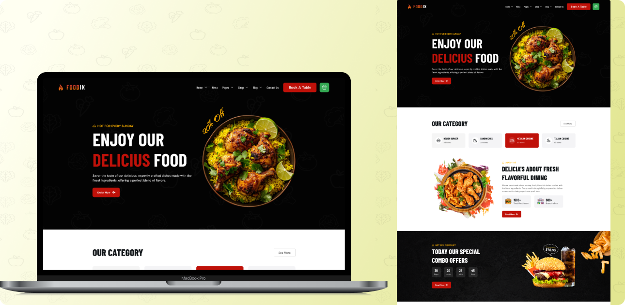 Foodix Website Sections: Homepage, Category, About, Special Offers