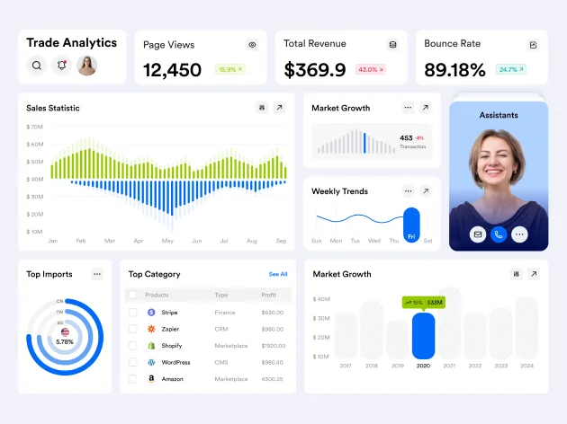 Business Analytics Dashboard Interface Displaying Trade Analytics, Sales Statistics, Market Growth, and Top Categories